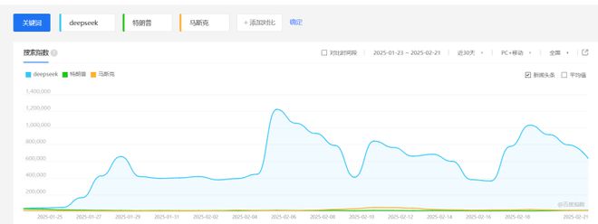 pSeek的盛世与隐忧开元棋牌appDee